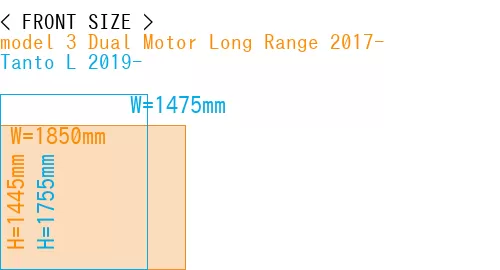 #model 3 Dual Motor Long Range 2017- + Tanto L 2019-